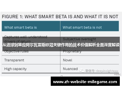 从进球到策应阿尔瓦雷斯欧冠关键作用的战术价值解析全面深度解读
