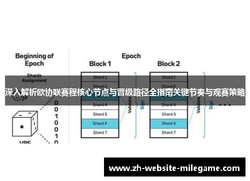 深入解析欧协联赛程核心节点与晋级路径全指南关键节奏与观赛策略