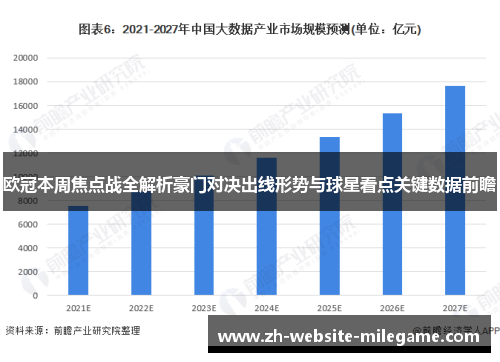 欧冠本周焦点战全解析豪门对决出线形势与球星看点关键数据前瞻