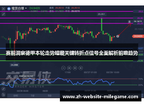 赛前洞察德甲本轮走势暗藏关键转折点信号全面解析前瞻趋势