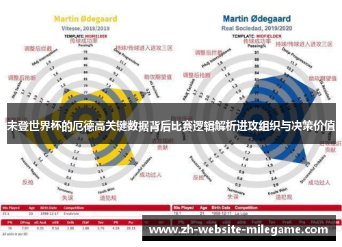 未登世界杯的厄德高关键数据背后比赛逻辑解析进攻组织与决策价值