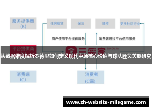 从数据维度解析罗德里如何定义现代中场核心价值与球队胜负关联研究 从数据维度解析罗德里如何定义现代中场核心价值与球队胜负关联研究