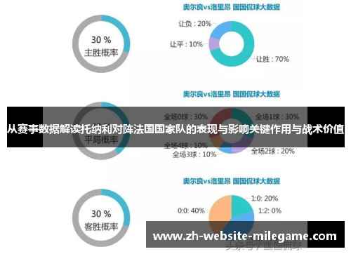 从赛事数据解读托纳利对阵法国国家队的表现与影响关键作用与战术价值 从赛事数据解读托纳利对阵法国国家队的表现与影响关键作用与战术价值