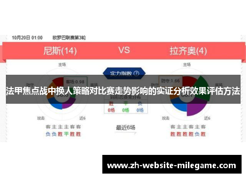 法甲焦点战中换人策略对比赛走势影响的实证分析效果评估方法 法甲焦点战中换人策略对比赛走势影响的实证分析效果评估方法