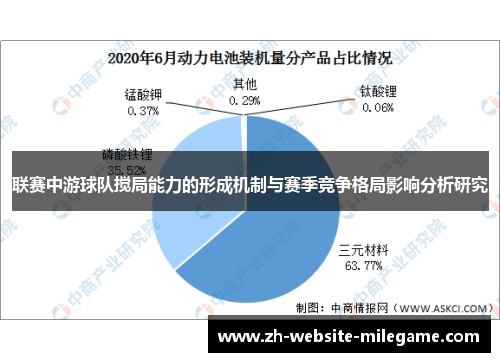 联赛中游球队搅局能力的形成机制与赛季竞争格局影响分析研究 联赛中游球队搅局能力的形成机制与赛季竞争格局影响分析研究